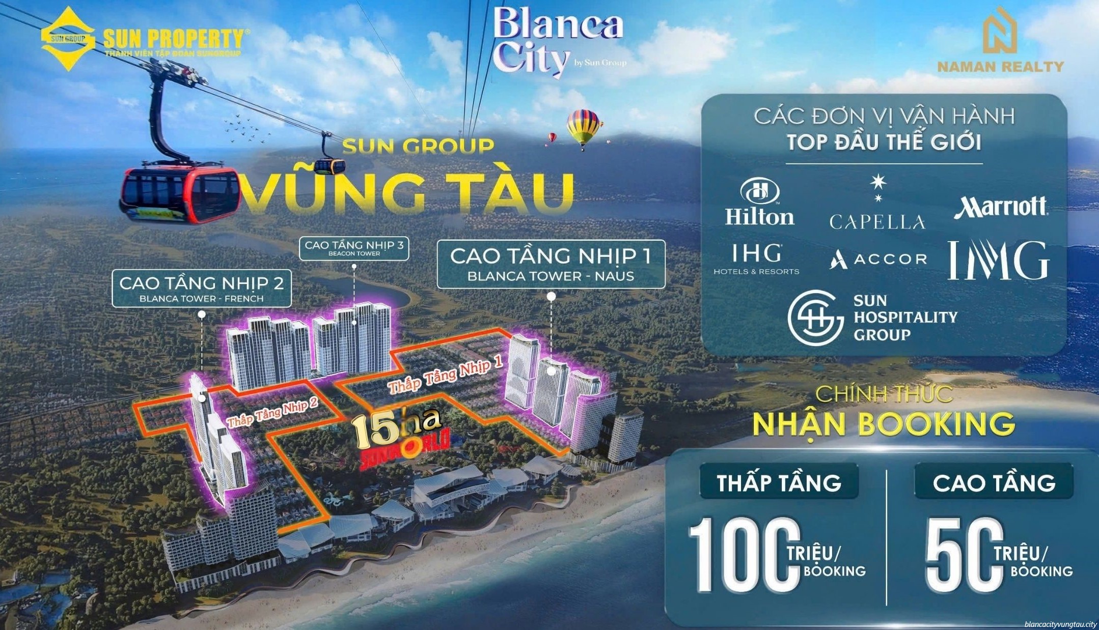 Booking Blanca City